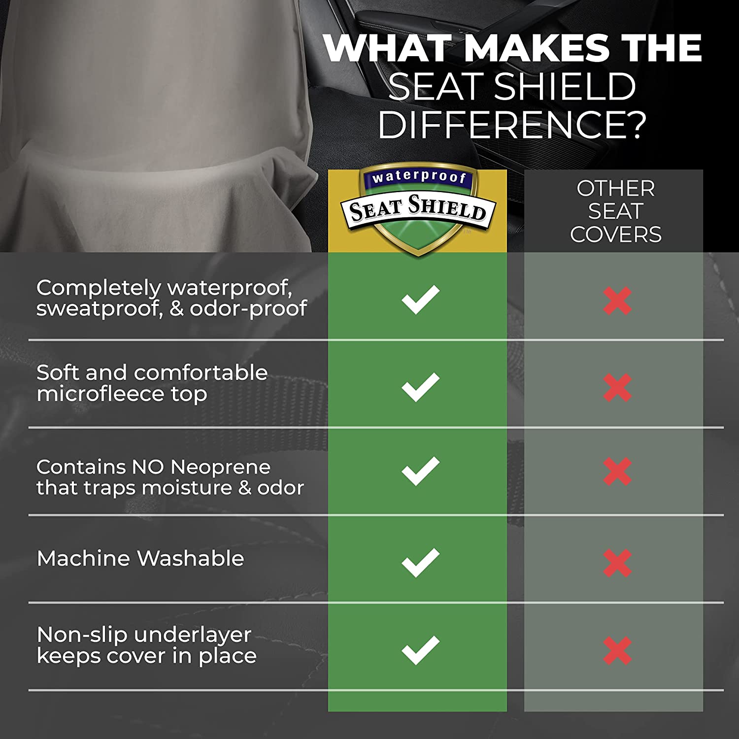 Seatshield - best Waterproof car seat protector