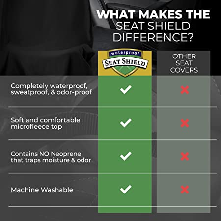Seatshield - best Waterproof car seat protector