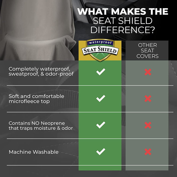 Seatshield - best Waterproof car seat protector
