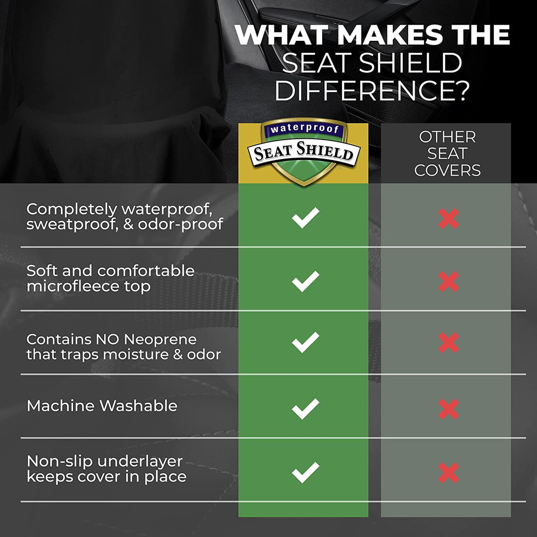Seatshield - best Waterproof car seat protector