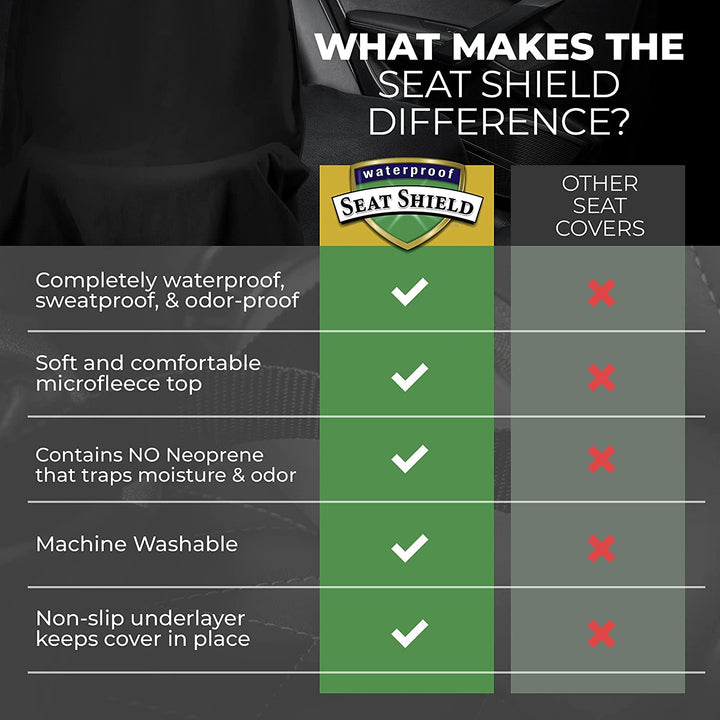 Seatshield - best Waterproof car seat protector