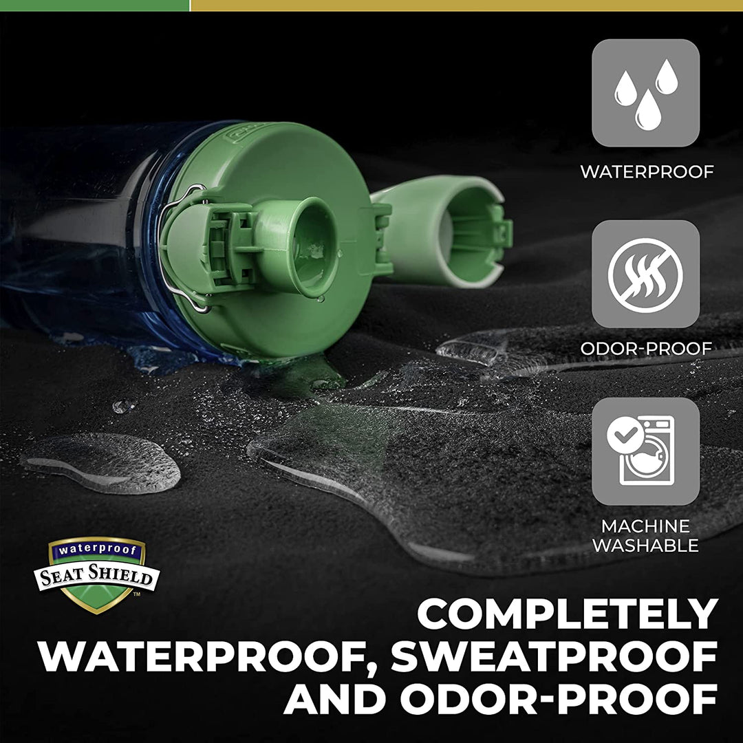 Waterproof, sweatproof and odor proof car seat cover - Seatshield