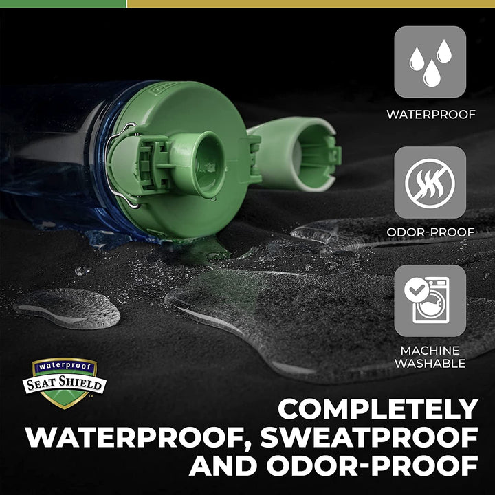 Waterproof, sweatproof and odor proof car seat cover - Seatshield