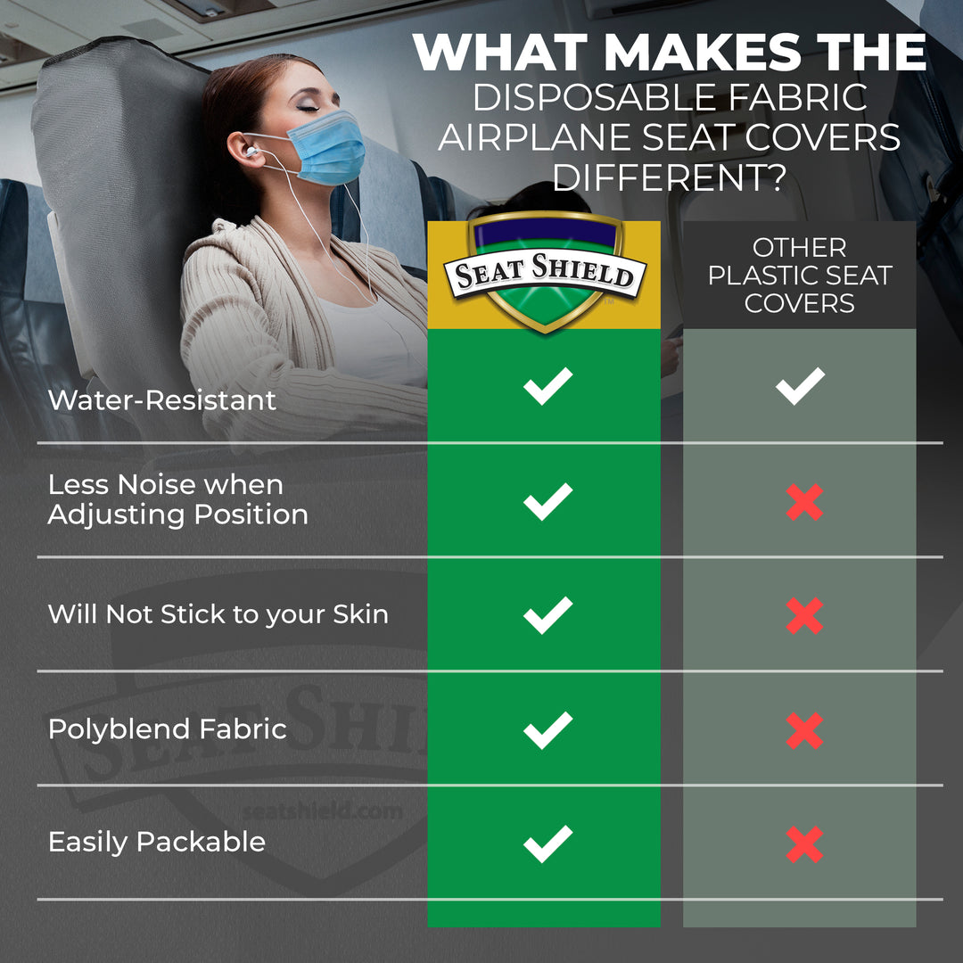 Seatshield maker of the best Airplane Seat Cover