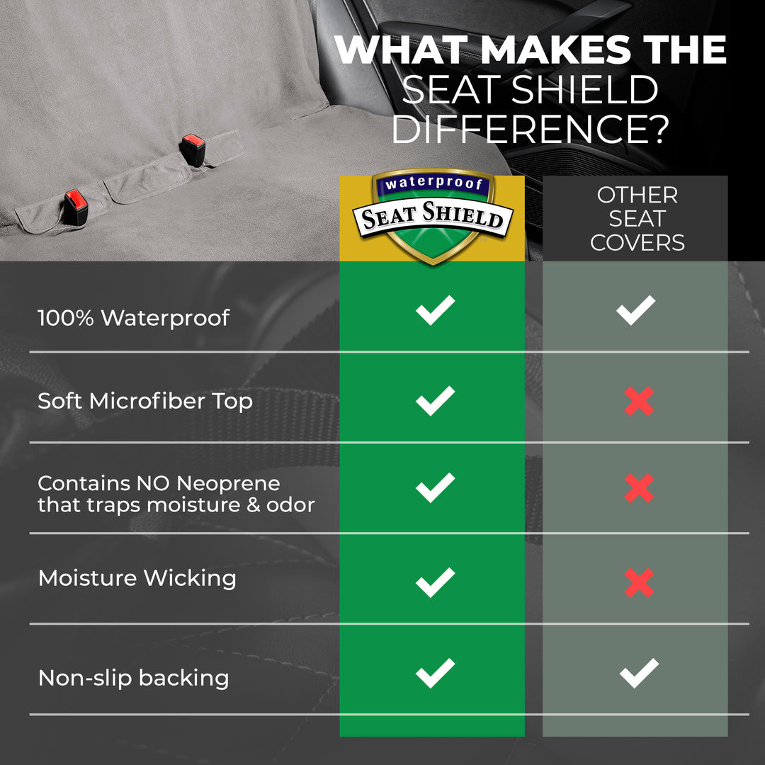 Seatshield - Best Waterproof car seat protector in the market