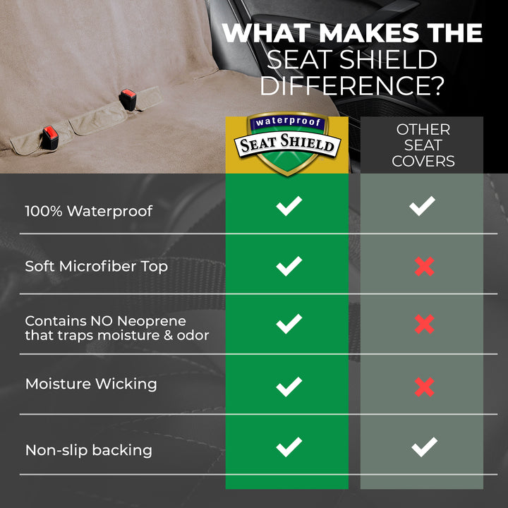 Seatshield maker of the Best Waterproof car seat protector
